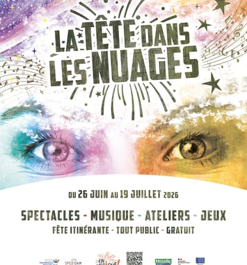 La tête dans les nuages