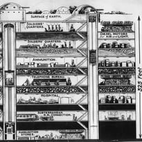 Ligne Maginot, imaginaire et propagande