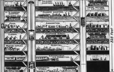 Ligne Maginot, imaginaire et propagande