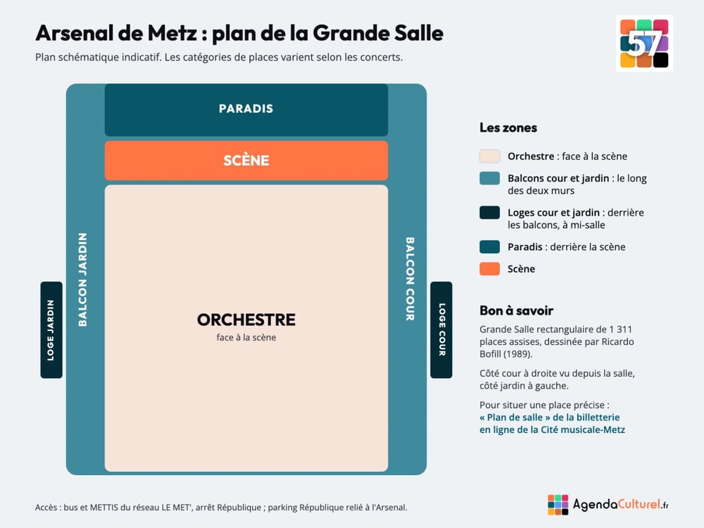 Plan de la Grande Salle de l'Arsenal de Metz