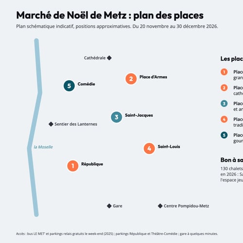 Plan des marchés de Noël de Metz